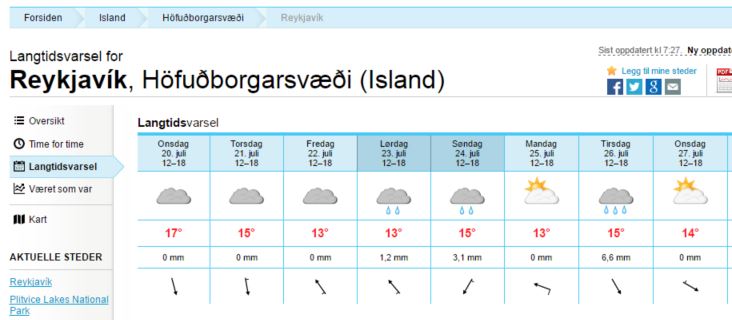 Väder reykjavik - att packa för Island